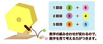 柏市・流山市の個別学習塾