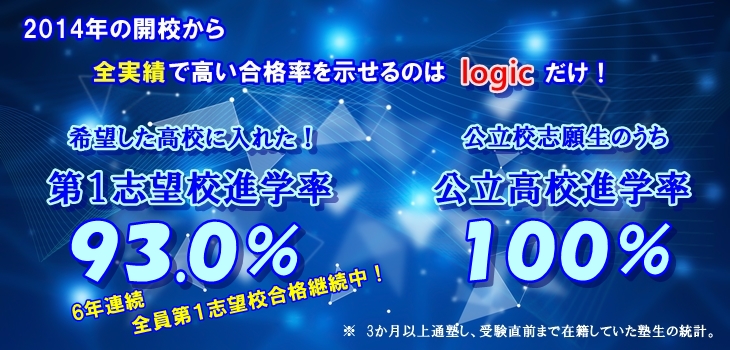 ロジックは高校受験に強い！　第1志望や公立高校合格率が断トツに高い！