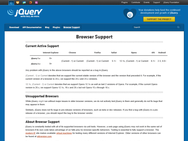 jQuery のブラウザサポート ページ