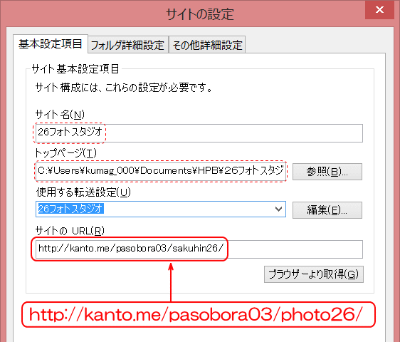 サイトのURL