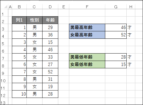 手順7