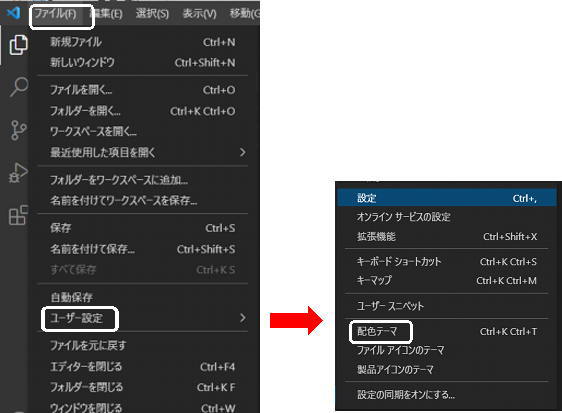 フォルダー作成