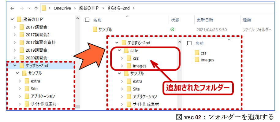 フォルダー作成