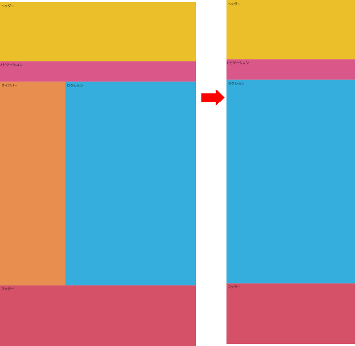実施例